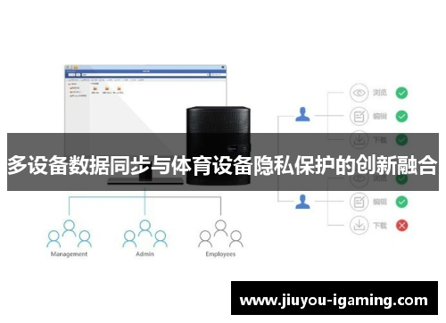 多设备数据同步与体育设备隐私保护的创新融合